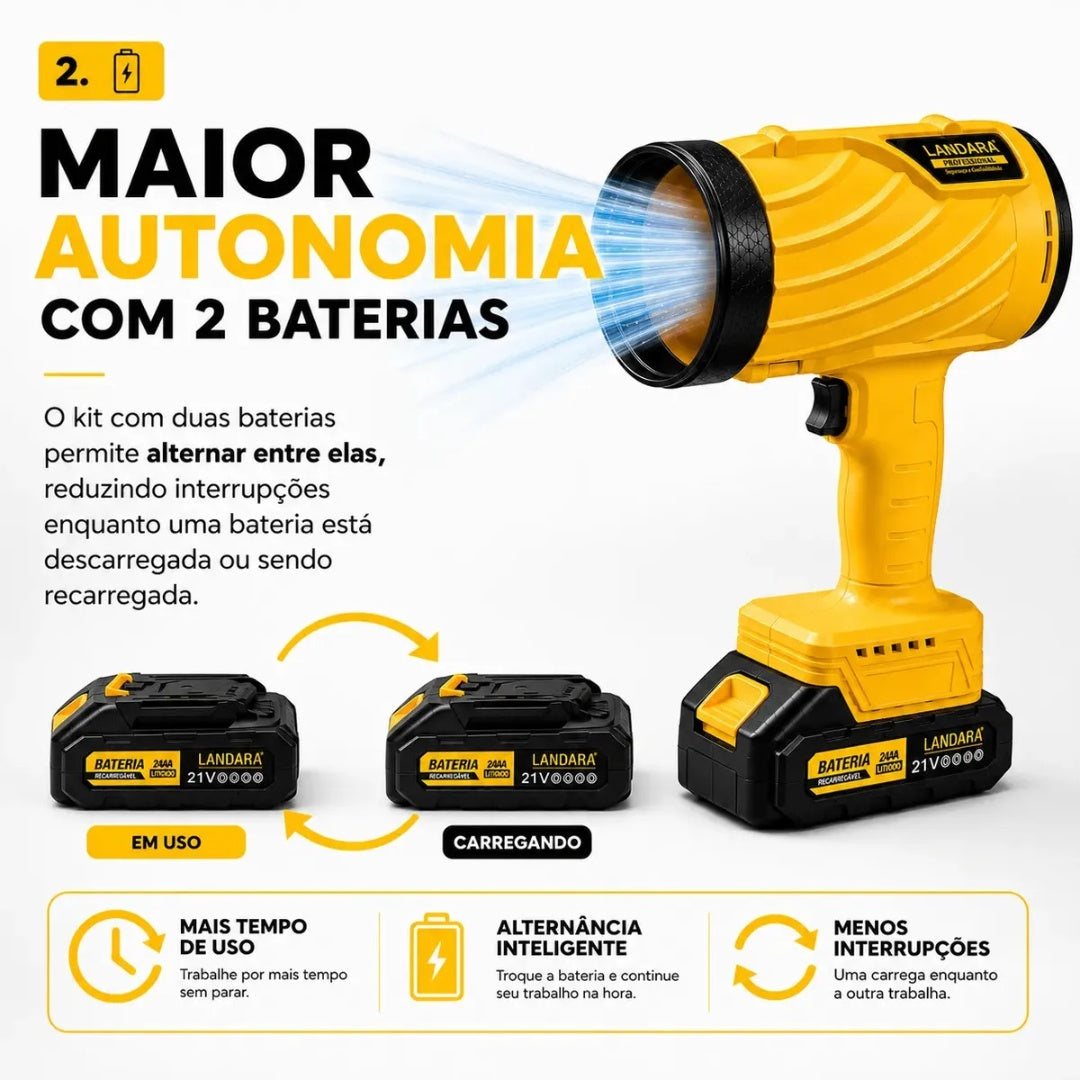 Soprador De Ar Eletrico Automotivo Folhas Potente Turbo 350W Com 2 Baterias 160000 RPM De Potencia Sem Fio Recarregavel Multiuso Landara