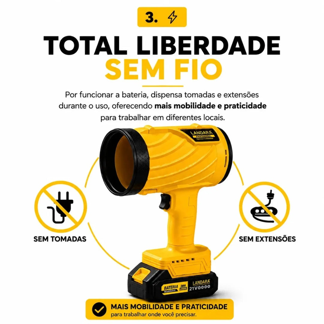 Soprador De Ar Eletrico Automotivo Folhas Potente Turbo 350W Com 2 Baterias 160000 RPM De Potencia Sem Fio Recarregavel Multiuso Landara