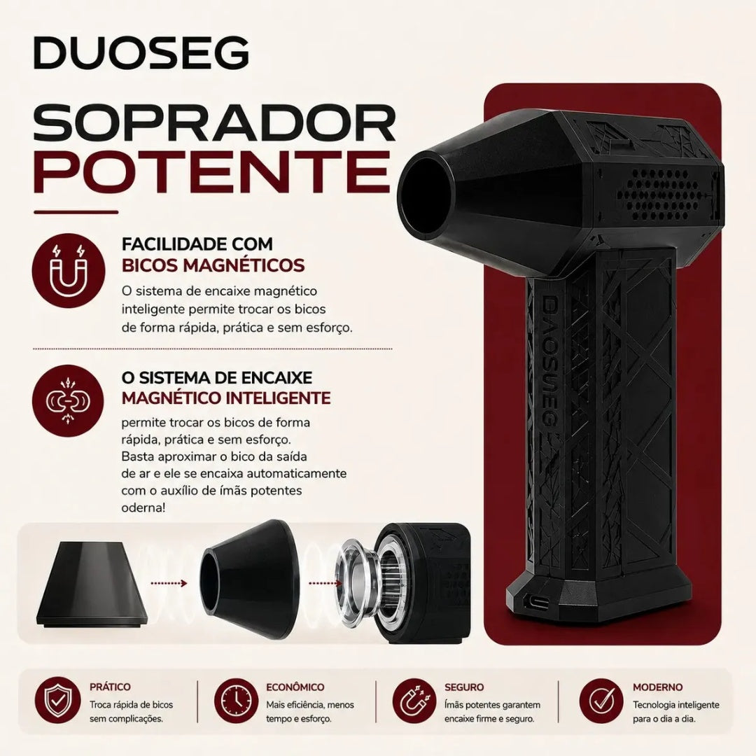 Soprador de Ar Mini Turbo Portátil USB Sem Fio Recarregável para Limpeza e Inflar DUOSEG