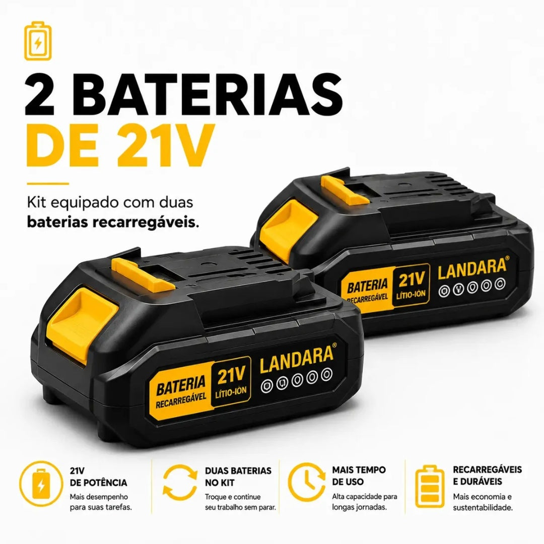 Soprador De Ar Eletrico Automotivo Folhas Potente Turbo 350W Com 2 Baterias 160000 RPM De Potencia Sem Fio Recarregavel Multiuso Landara